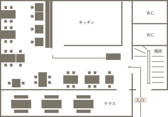 floor map